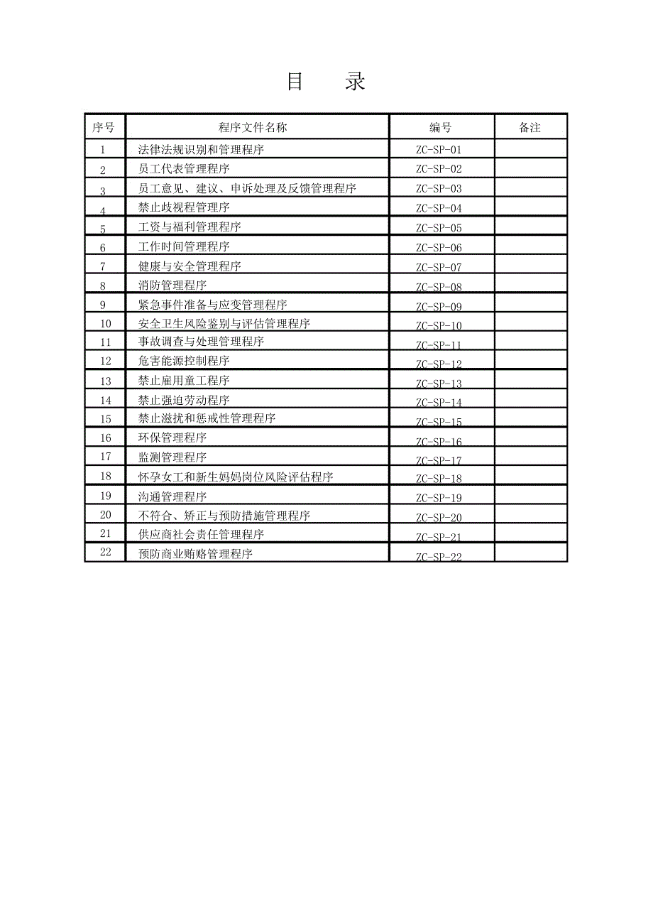 xx服饰制品厂社会责任程序文件.doc_第2页