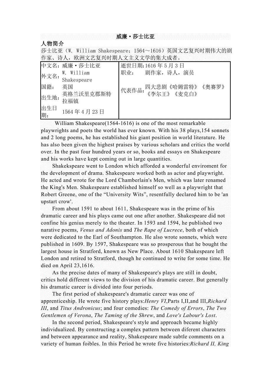 莎士比亚的中英文介绍_第1页
