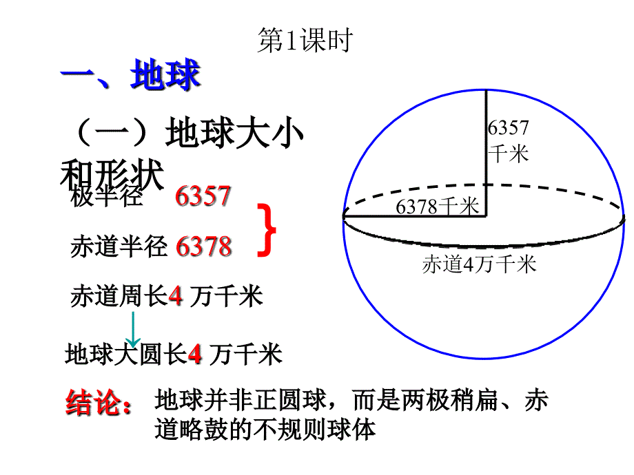 自转公转速度变化_第2页