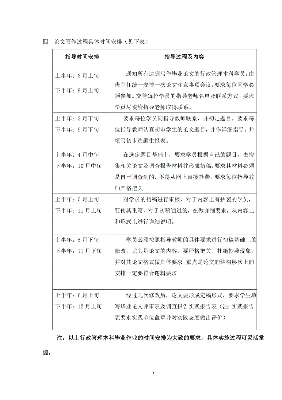 教育资料2022年收藏的最新行政管理毕业作业要求_第3页