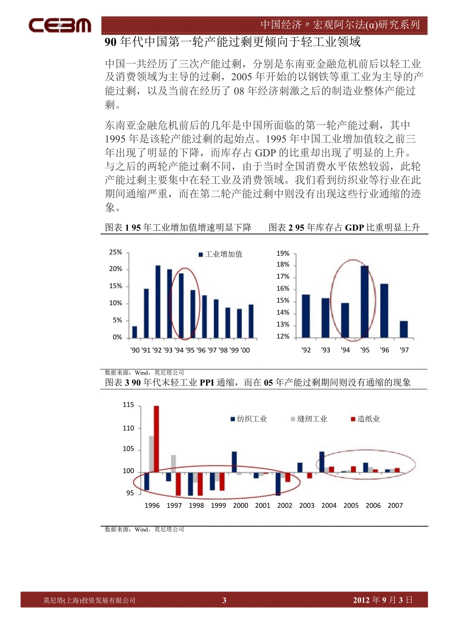 寻找中国宏观阿尔法(Α)研究系列(四)：中国产能周期及产能利用率研究(二)0905_第3页