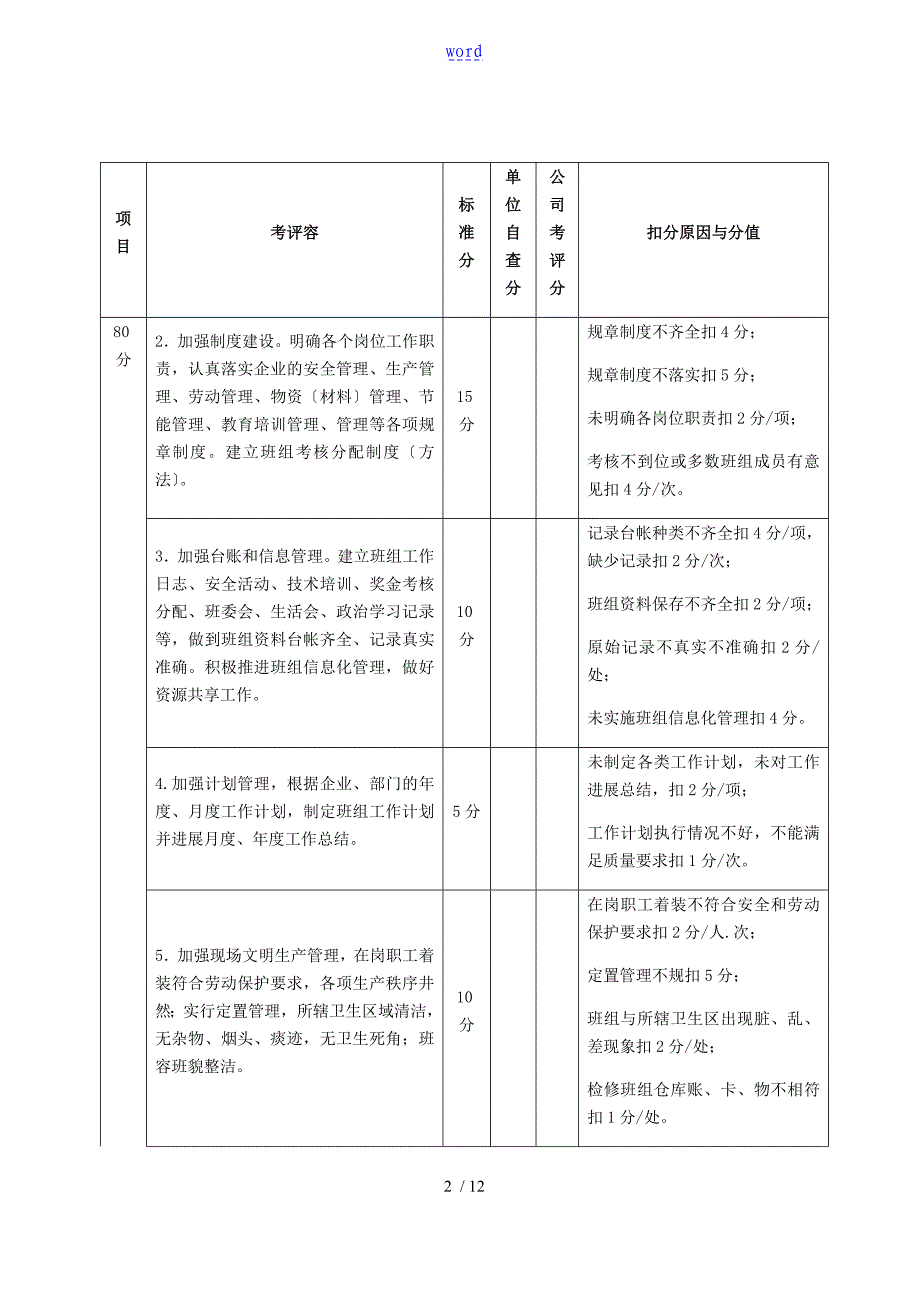 风电场班组建设考评表_第2页