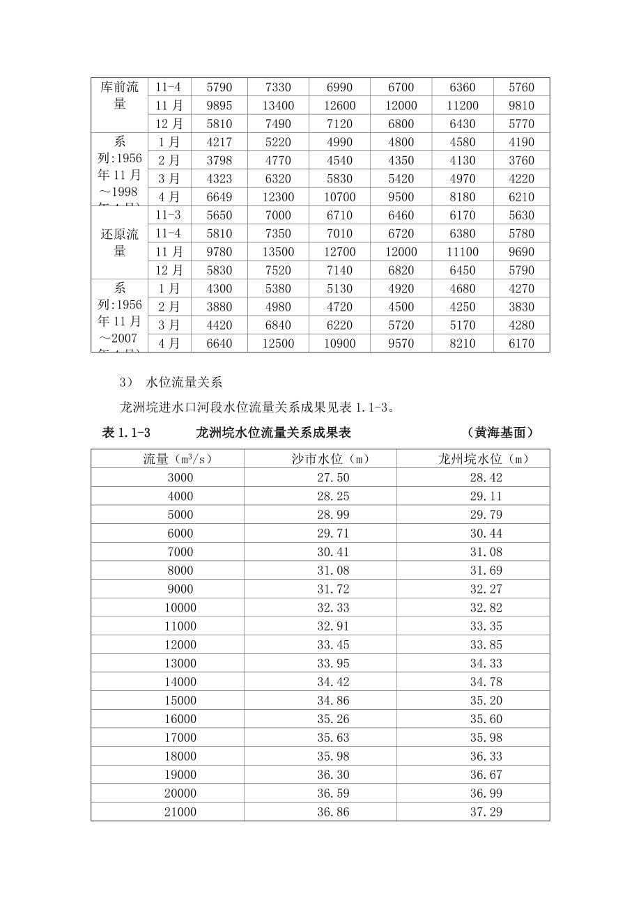 荆江大堤防洪闸工程投标文件(技术标)_第5页
