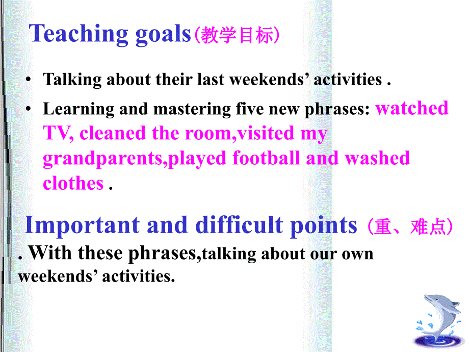 unit3Lastweekend课件_第2页