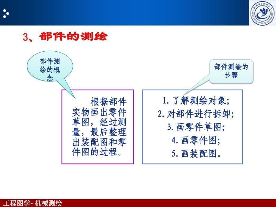 工程图学2机械测绘吕明汇编_第5页