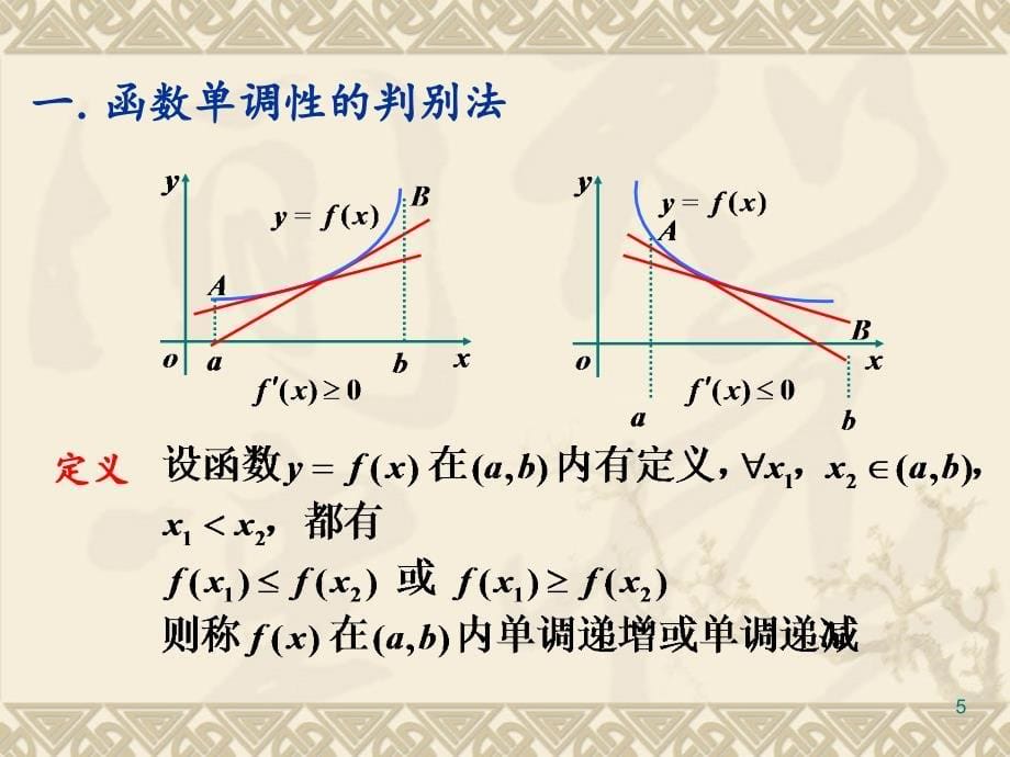 函数单调性与凸性的判别法文档资料_第5页