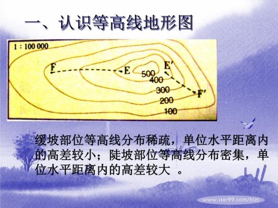 最新单元活动学会应用地形图幻灯片_第3页