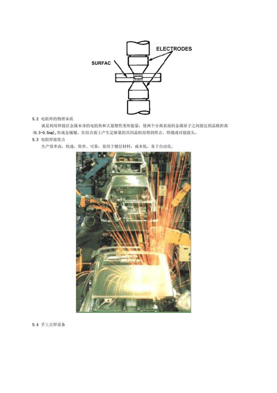 汽车钣金焊接基础知识_第2页