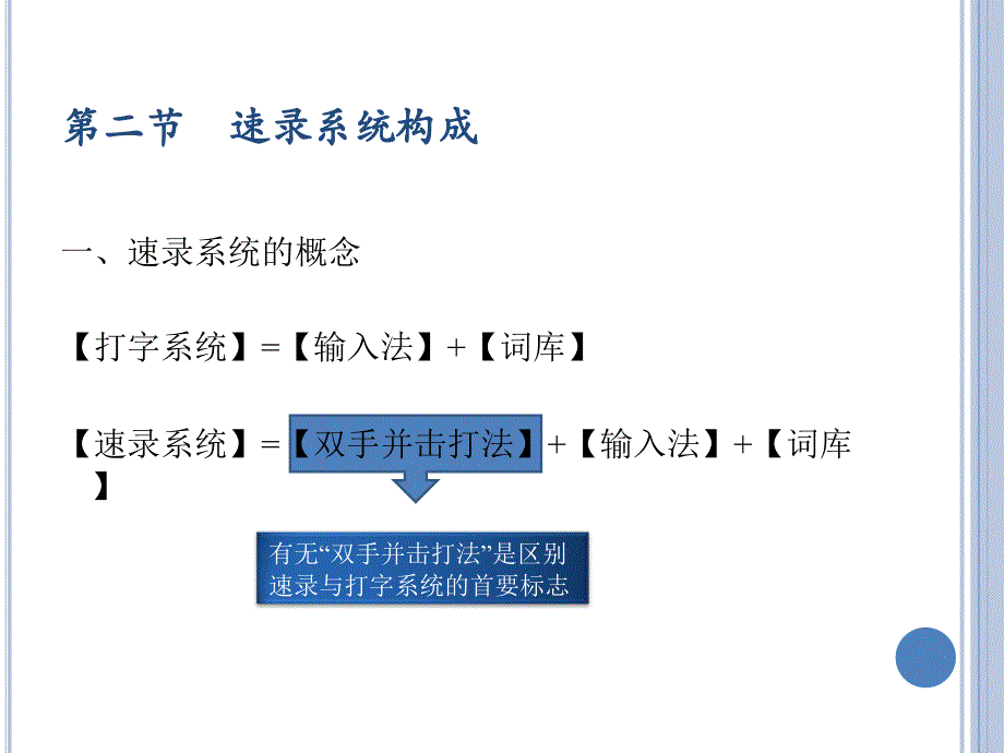 一章速录概论_第3页