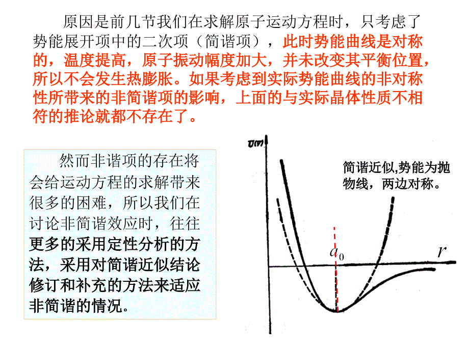 晶格振动6非简谐效应Anharmonicity_第4页