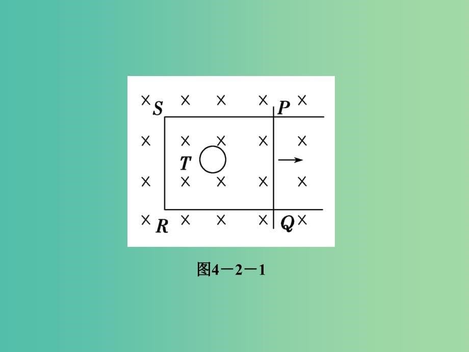 2019届高考物理二轮复习 专题四 电磁感应与电路 考点2 电磁感应的规律及应用课件.ppt_第5页