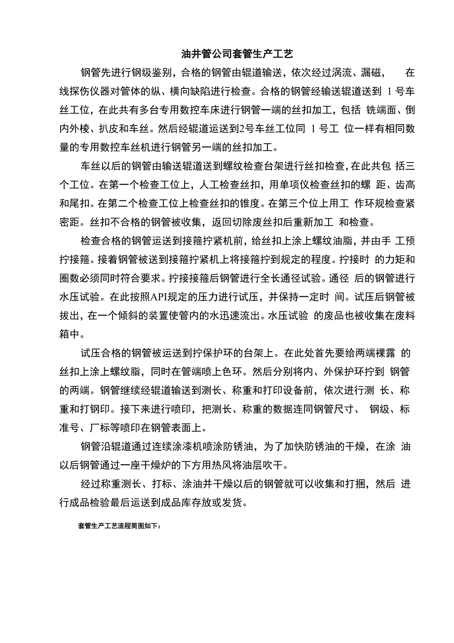 油井管公司套管生产工艺_第1页