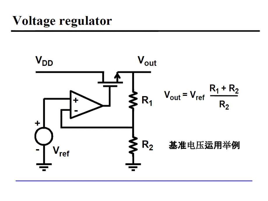 CMOS模拟集成电路设计ch11基准_第3页