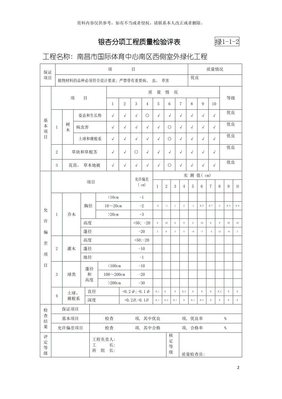 植物材料分析工程质量检评表模板_第2页