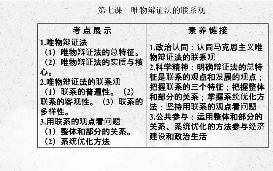 高考政治一轮复习第三单元思想方法与创新意识第七课唯物辩证法的联系观课件新人教版必修4_第2页