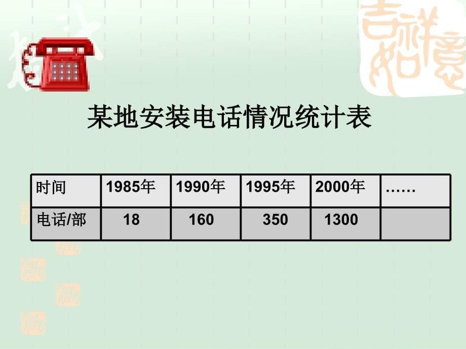 北师大版二年级下册读统计图表ppt课件_第5页