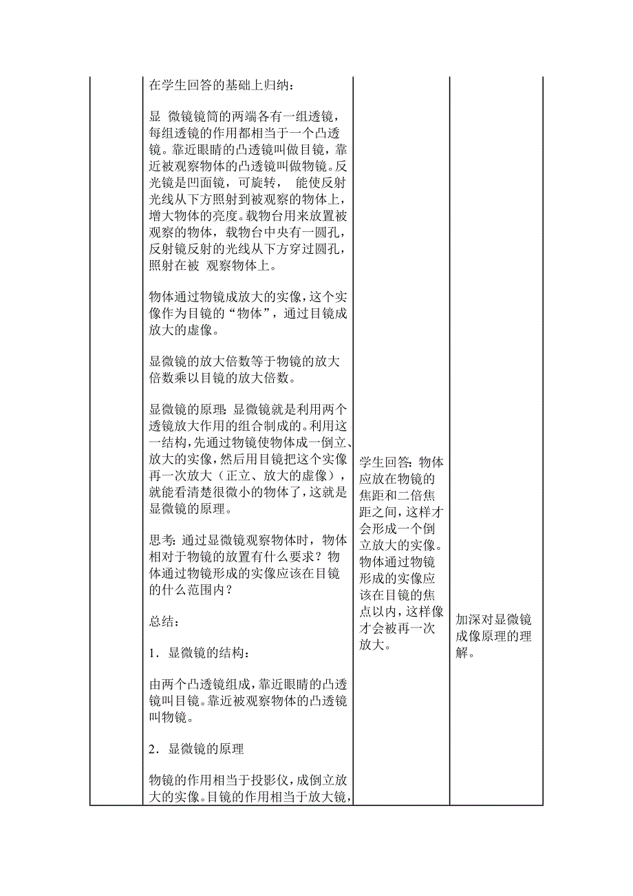 《显微镜和望远镜》教学设计_第4页
