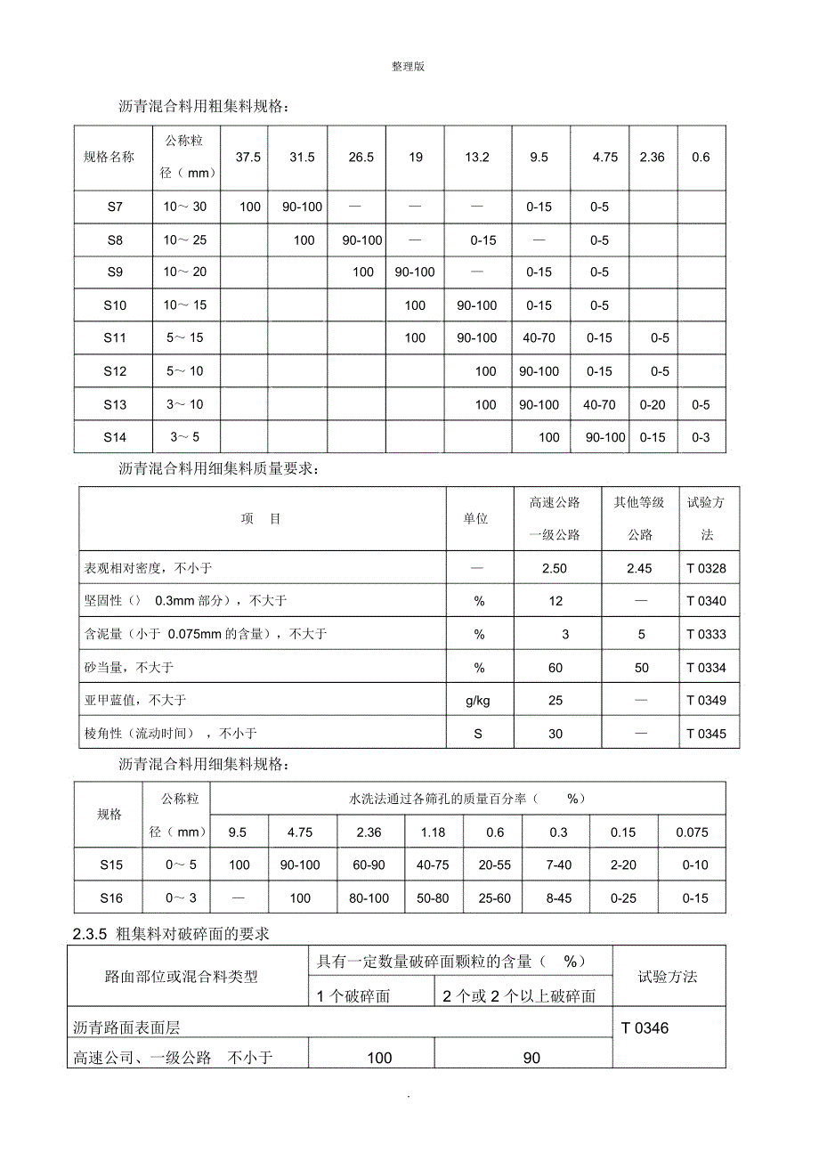 材料(石料)采购合同_第2页