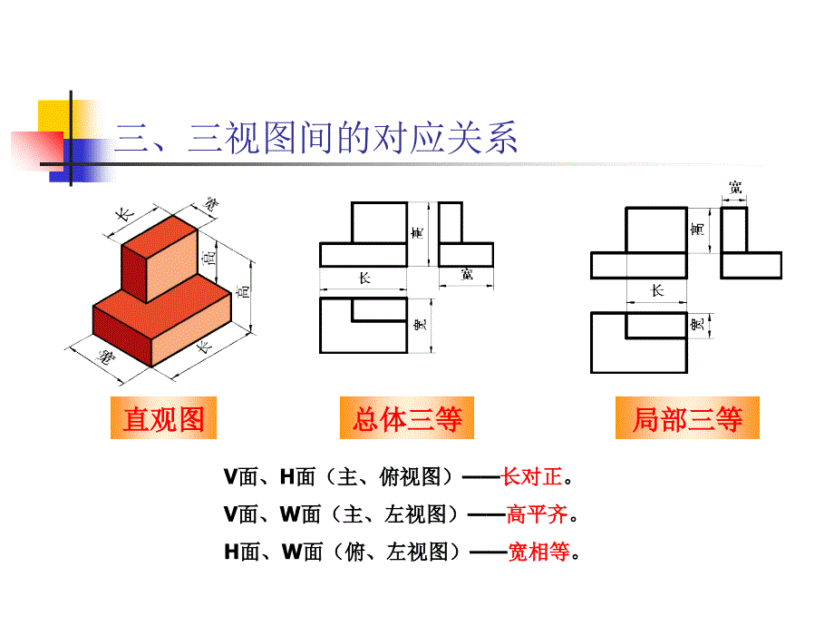 机械制图及公差PPT39页_第4页