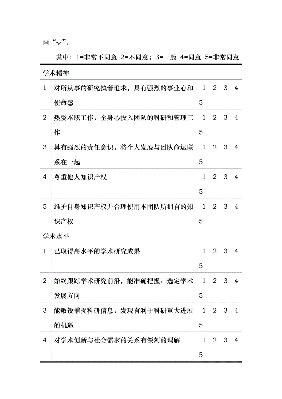 高等学校学术创新团队调查问卷_第4页