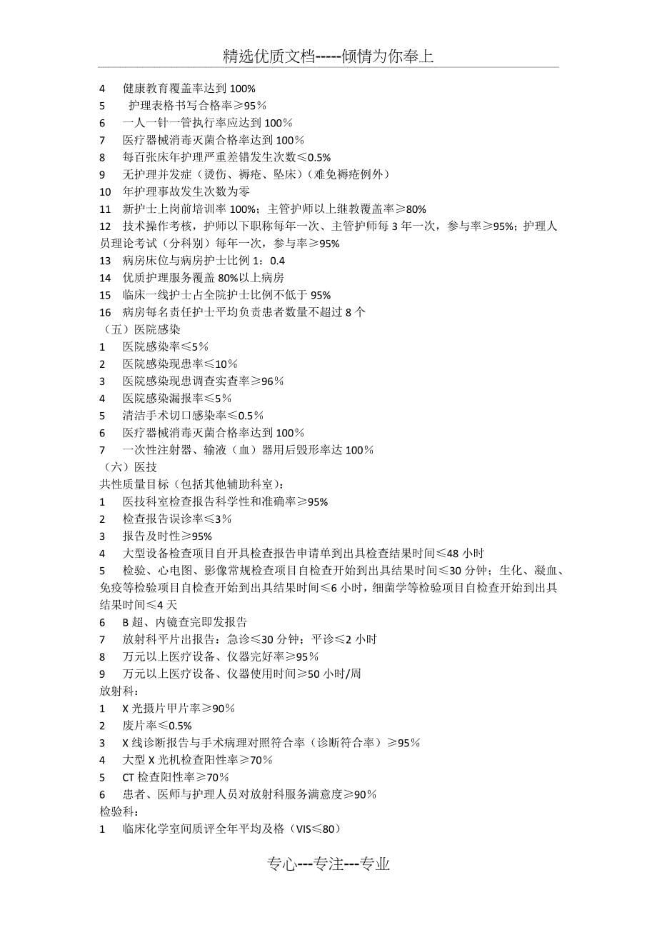 《医疗质量与安全管理和持续改进实施方案》_第5页