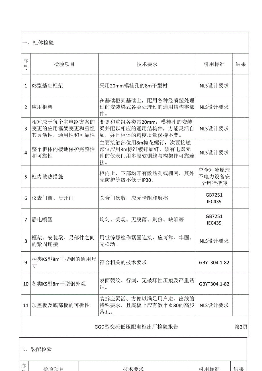 GGD配电柜出厂检验报告(2)--精选文档_第3页