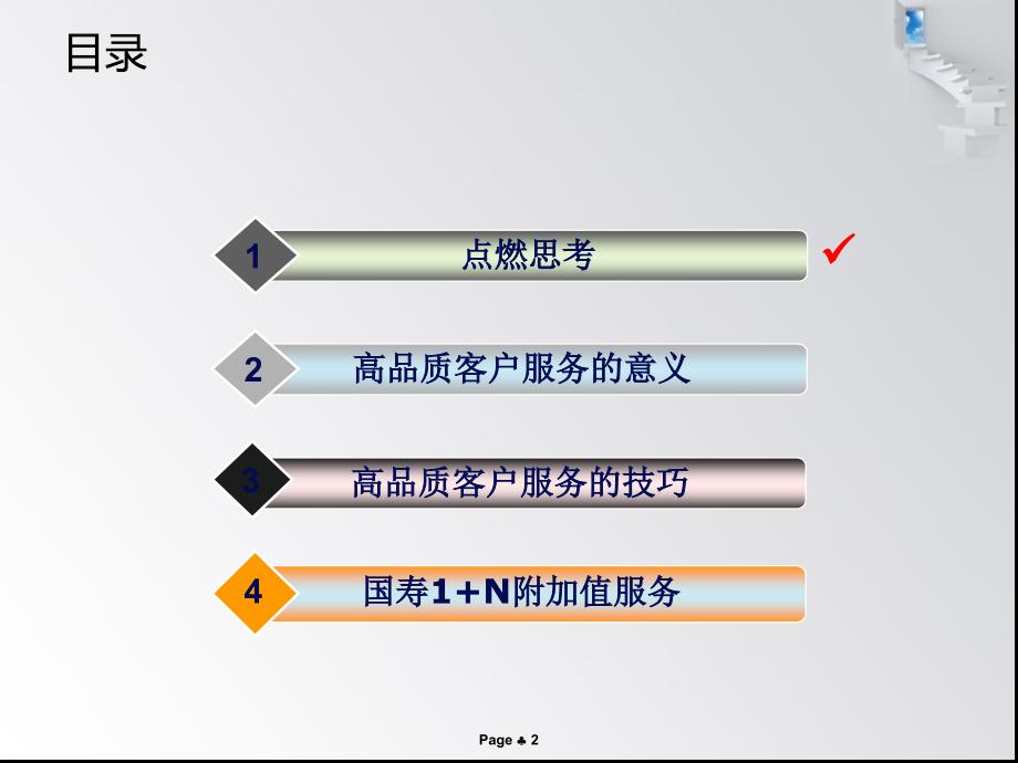 高品质客户服务课件_第2页