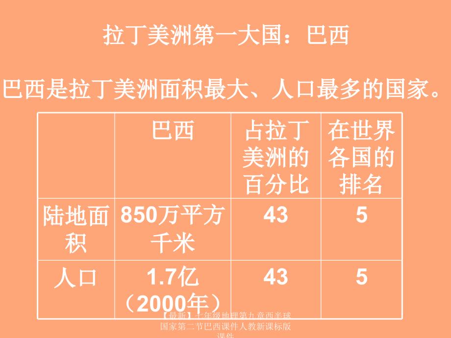 最新七年级地理第九章西半球国家第二节巴西课件人教新课标版课件_第4页