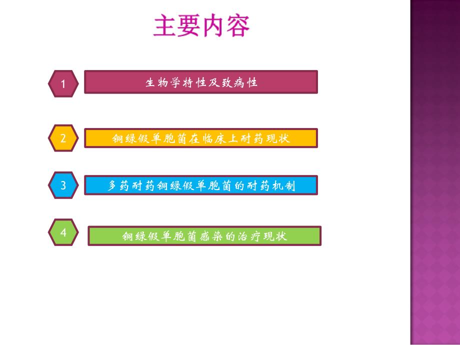 铜绿假单胞菌感染的流行趋势及治疗进展_第2页