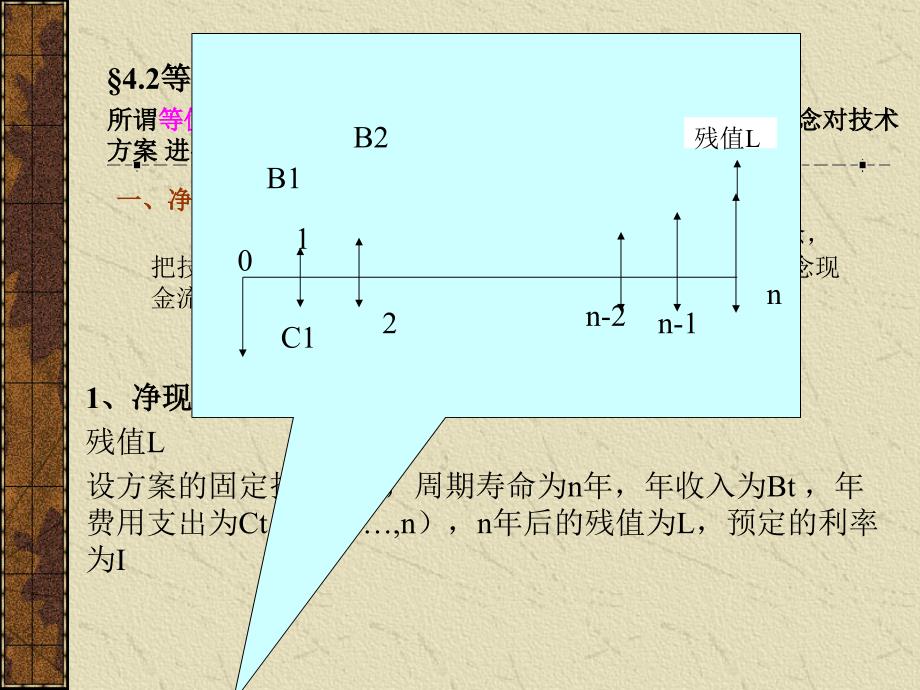 《确定性分析方法》PPT课件_第4页