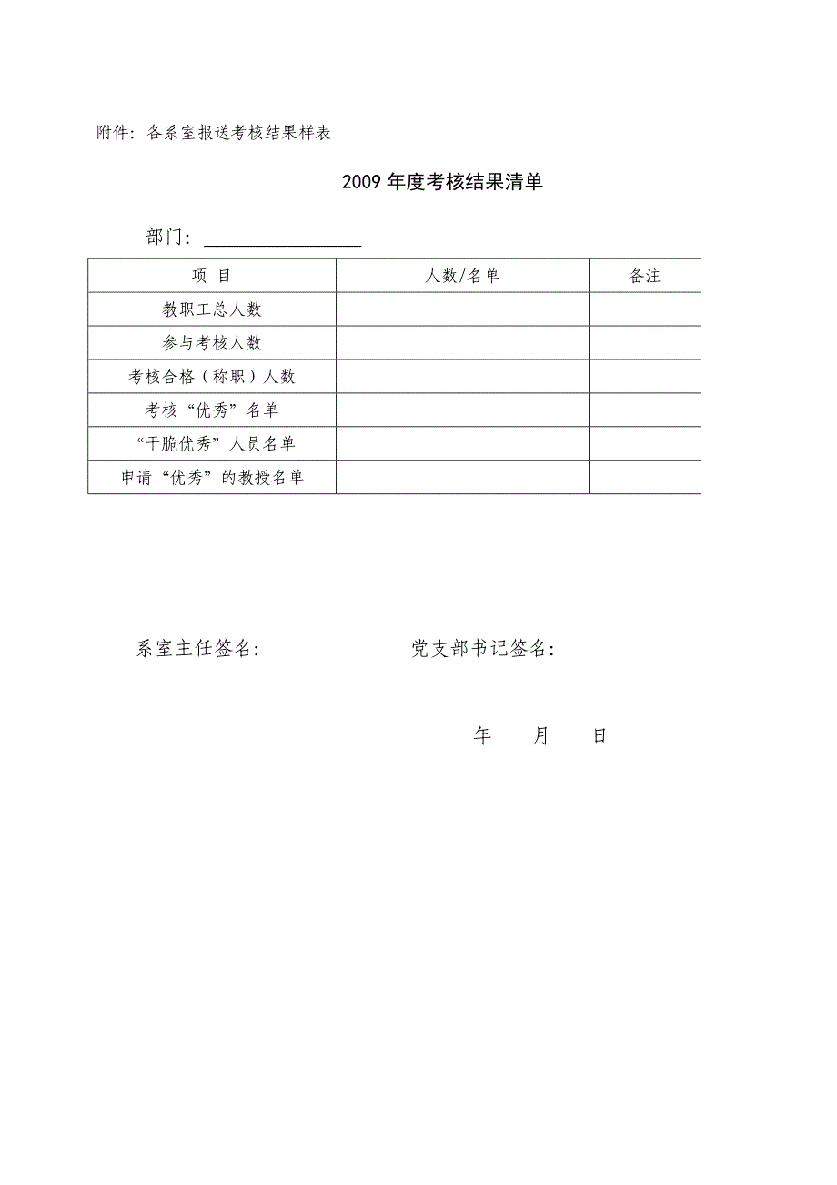 环境科学与工程学院2009年度考核工作安排._第3页