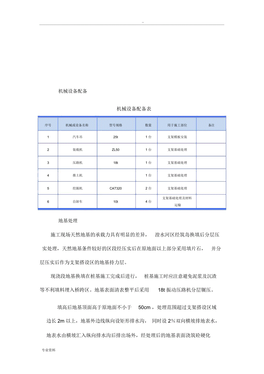 满堂支架专项施工组织设计_第2页