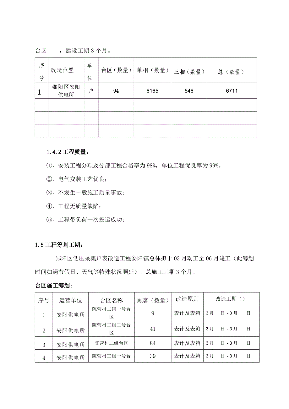 安阳户表改造综合施工专题方案_第5页