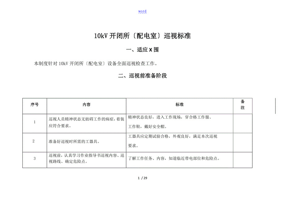 10kV开闭所配电室巡视实用标准_第1页