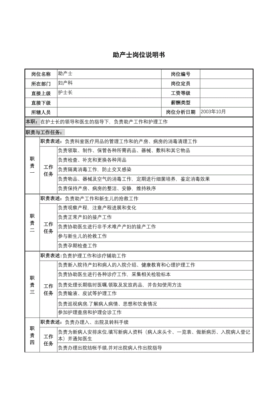 湖北新华医院妇产科助产士岗位说明书(1)_第1页