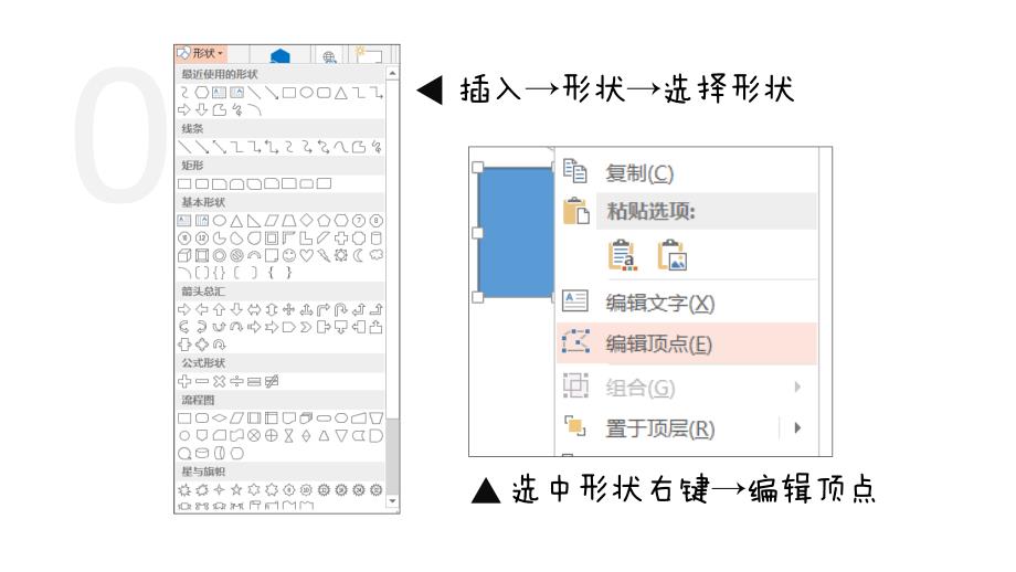 PPT形状基本知识和绘制_第2页