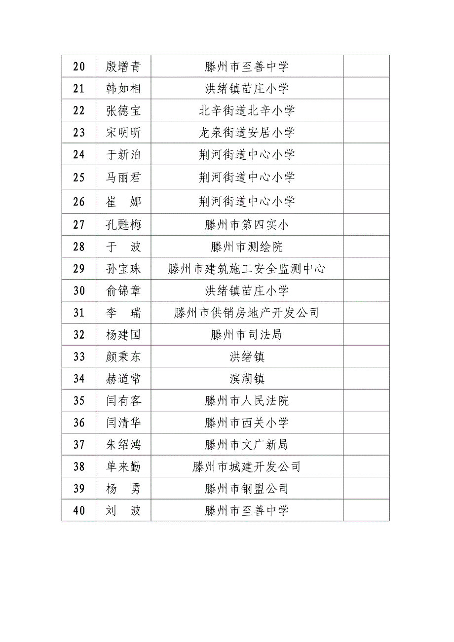 滕州天泰杯安全文化书法绘画竞赛_第4页