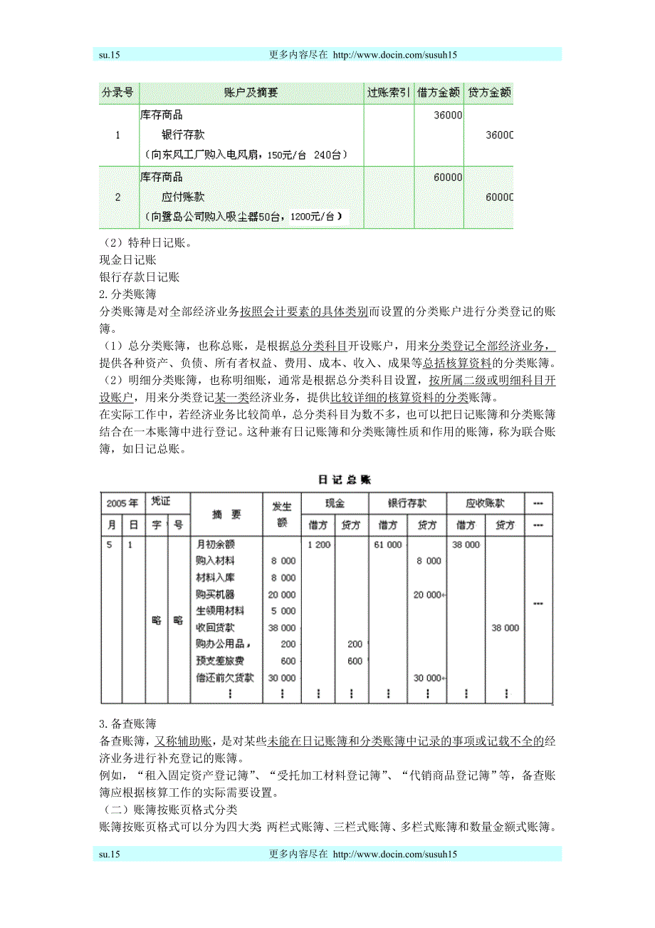 [湖南]会计从业资格考试《会计基础》学习讲义（中）_第2页