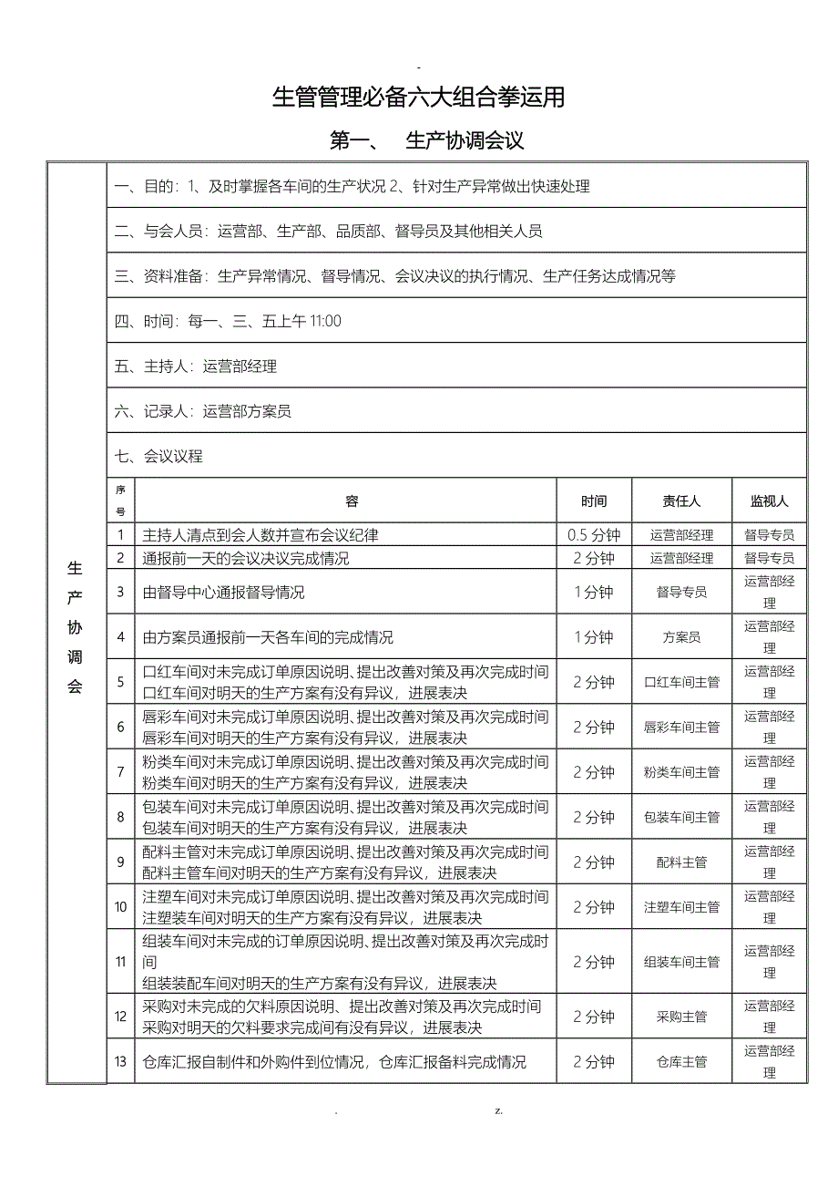 生管管理必备六大组合拳_第1页