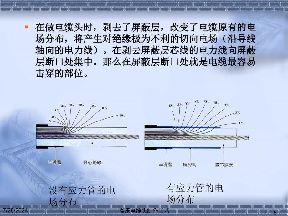 [最新]高压电缆头制作工艺54087_第5页