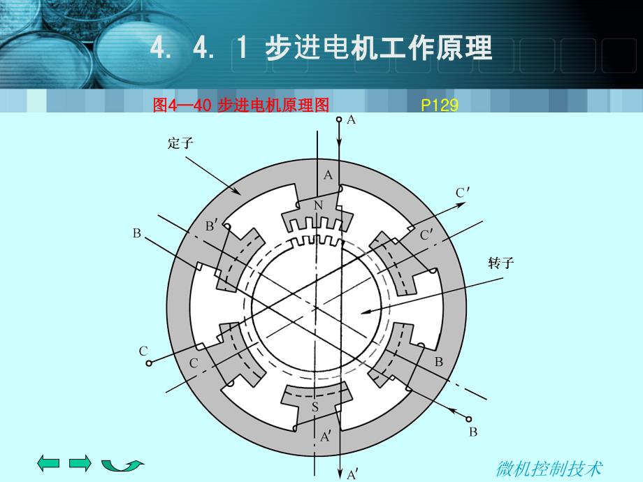 步进电机工作原理及实现_第1页