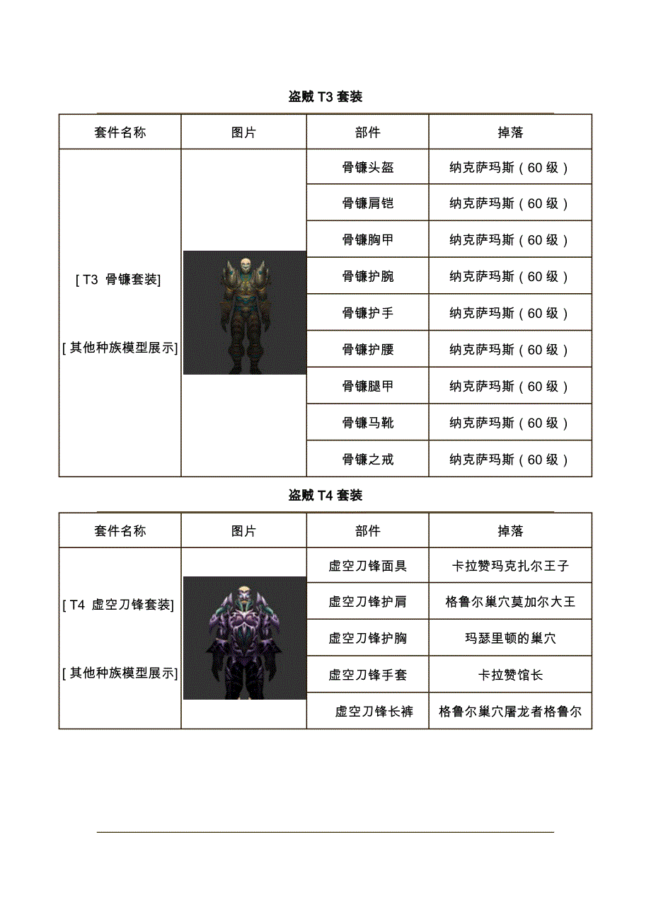 盗贼T1-T10套装.docx_第2页