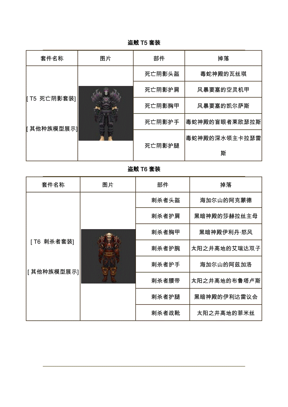 盗贼T1-T10套装.docx_第3页