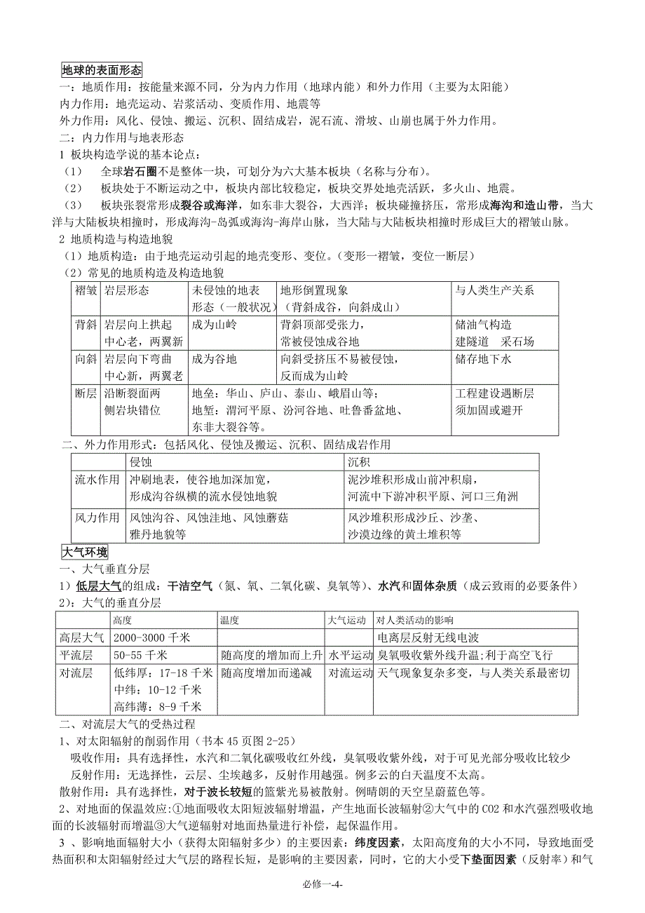 高一地理必修一复习提纲(初稿)_第4页