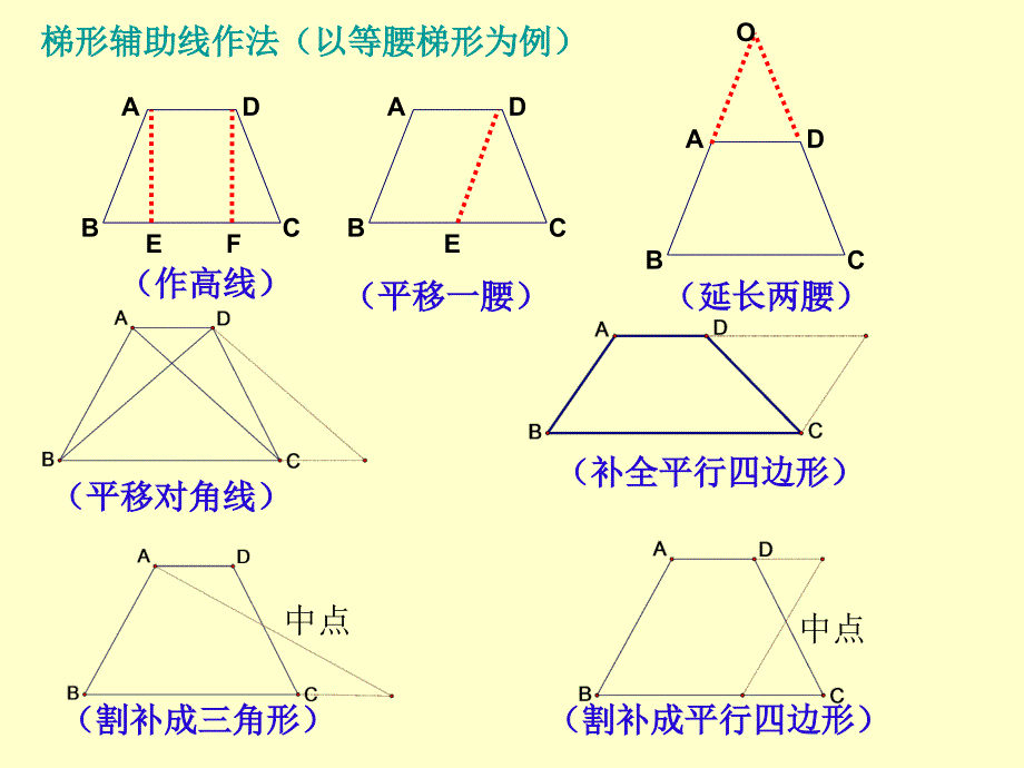 四边形复习课件八年级数学_第4页