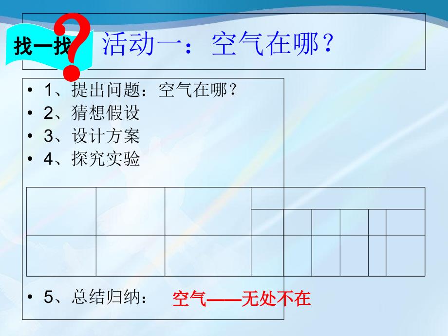 三年级科学教案认识空气课件_第3页