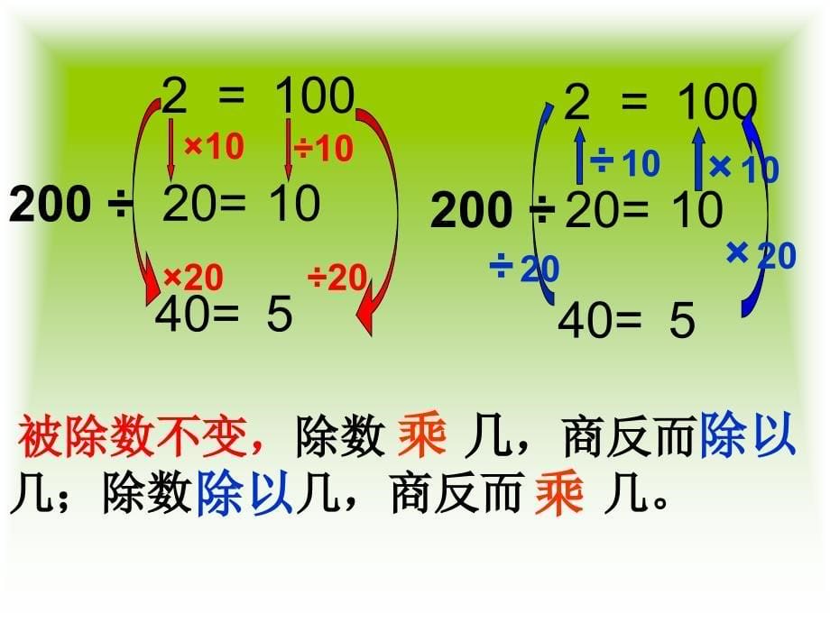 人教版小学数学四年级上册第五单元《商的变化规律》课件_第5页