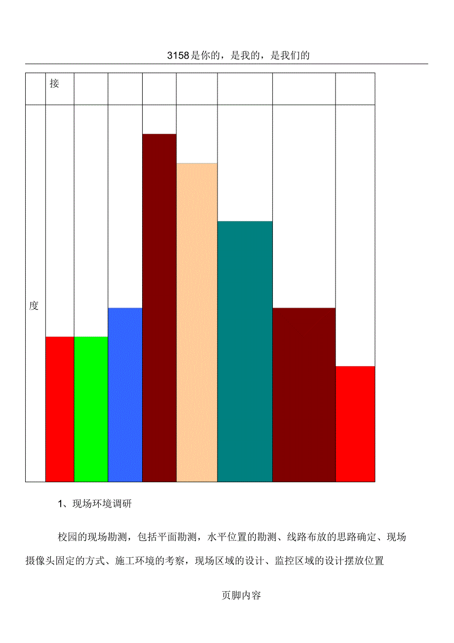 很有用-监控施工方案_第2页