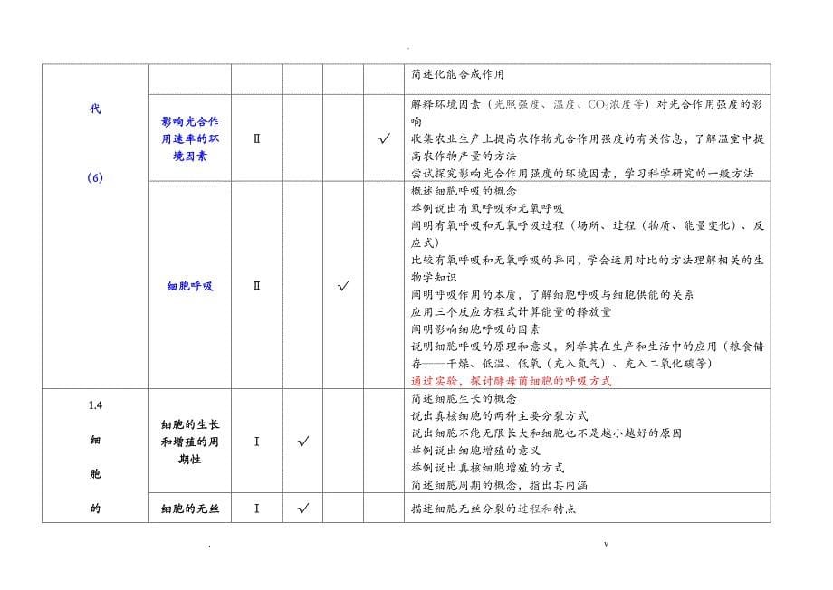 高考生物知识双向细目表及考点细化表_第5页