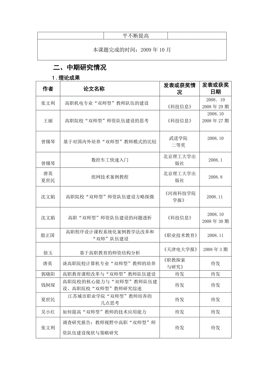 “双师型”师资队伍建设策略研究课题中期研究报告_第4页